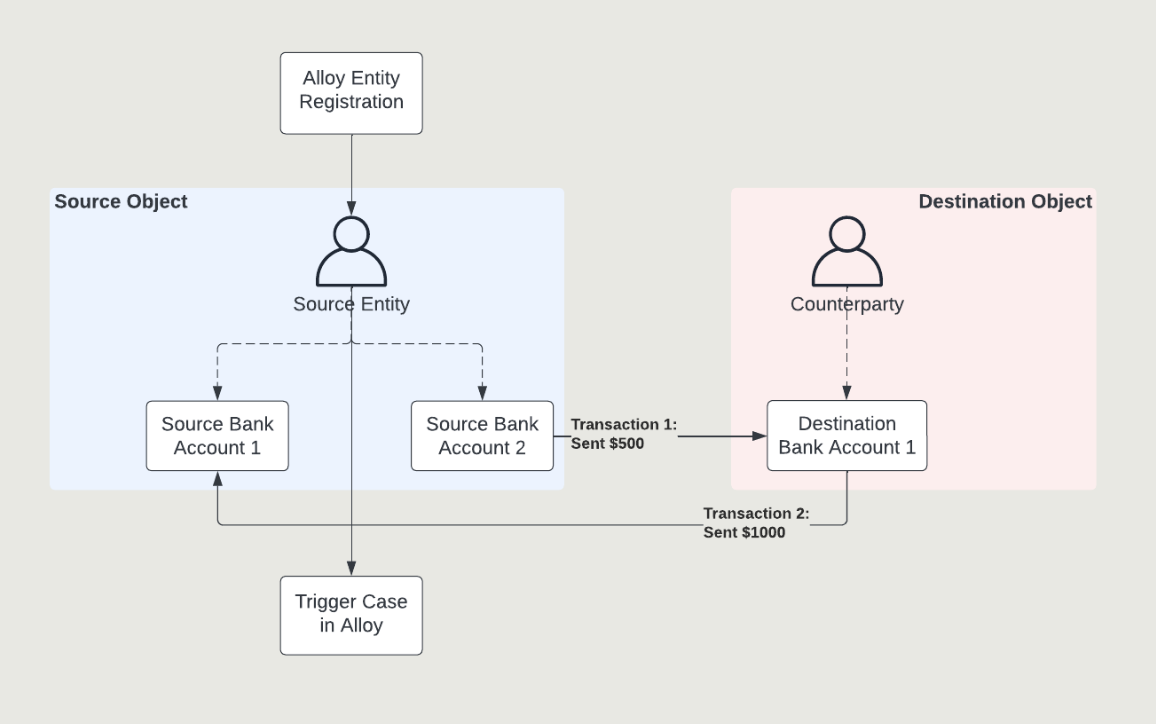 Screenshot 2023-07-17 at 11.05.14 AM.png